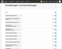 Boxhandschuhe Insular